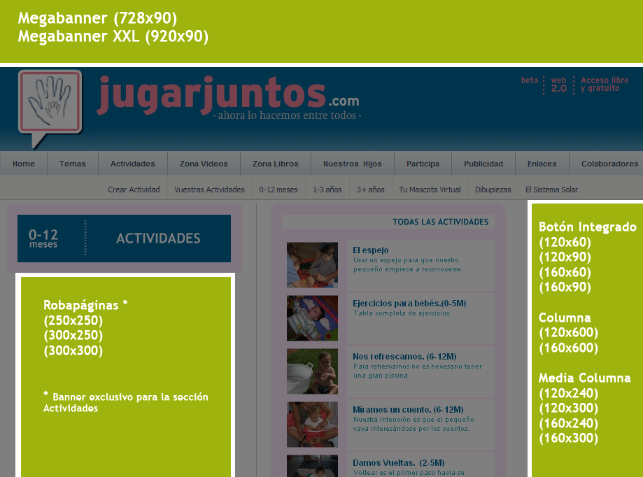 formatos y ubicaciones de publicidad